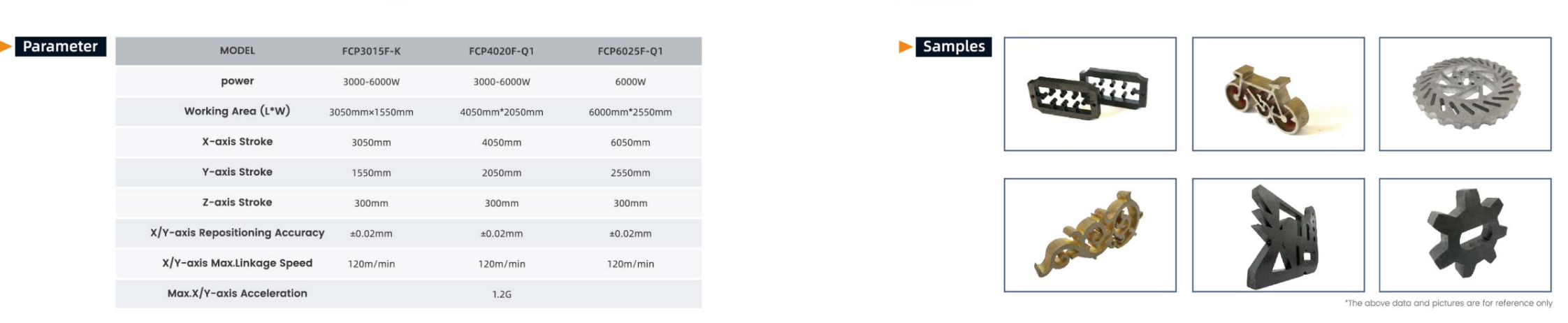 Laser Sheet Cutting Machine F Series 