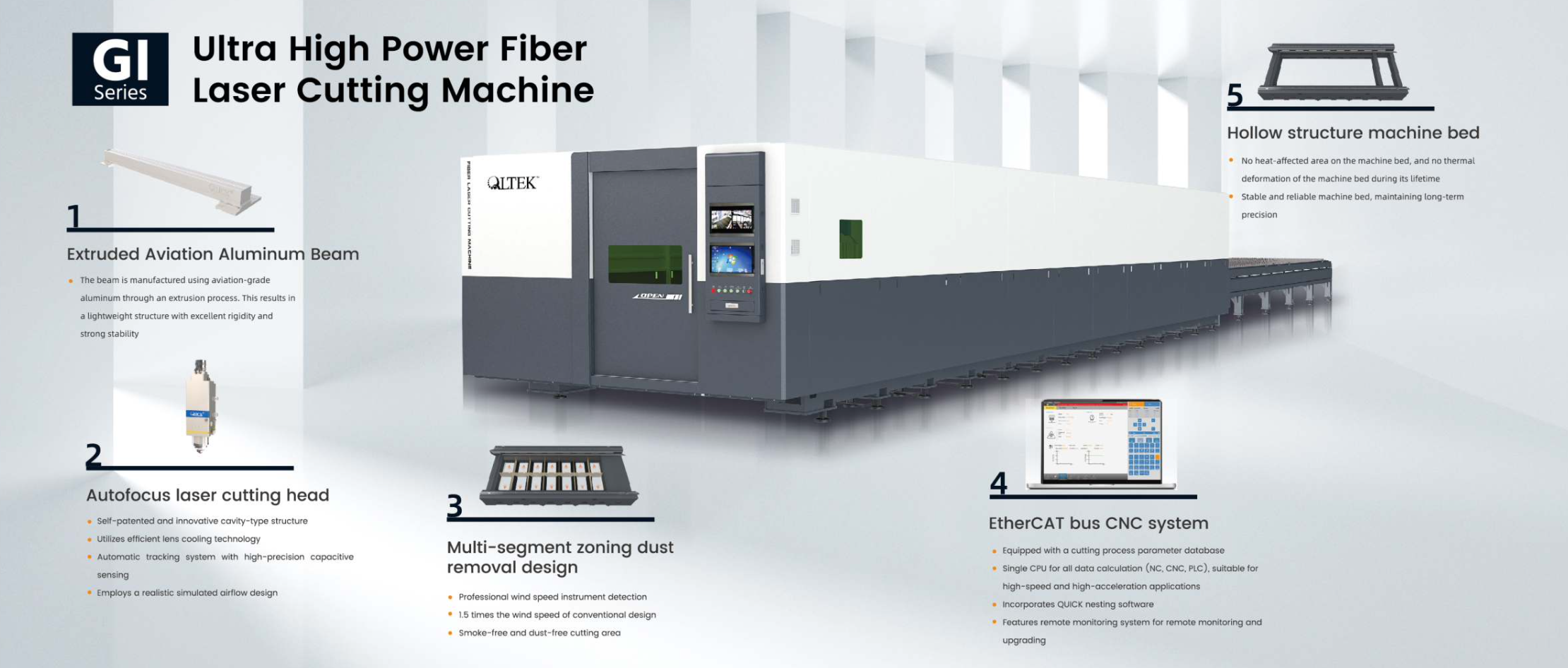 Laser Sheet Cutting Machine GI Series 