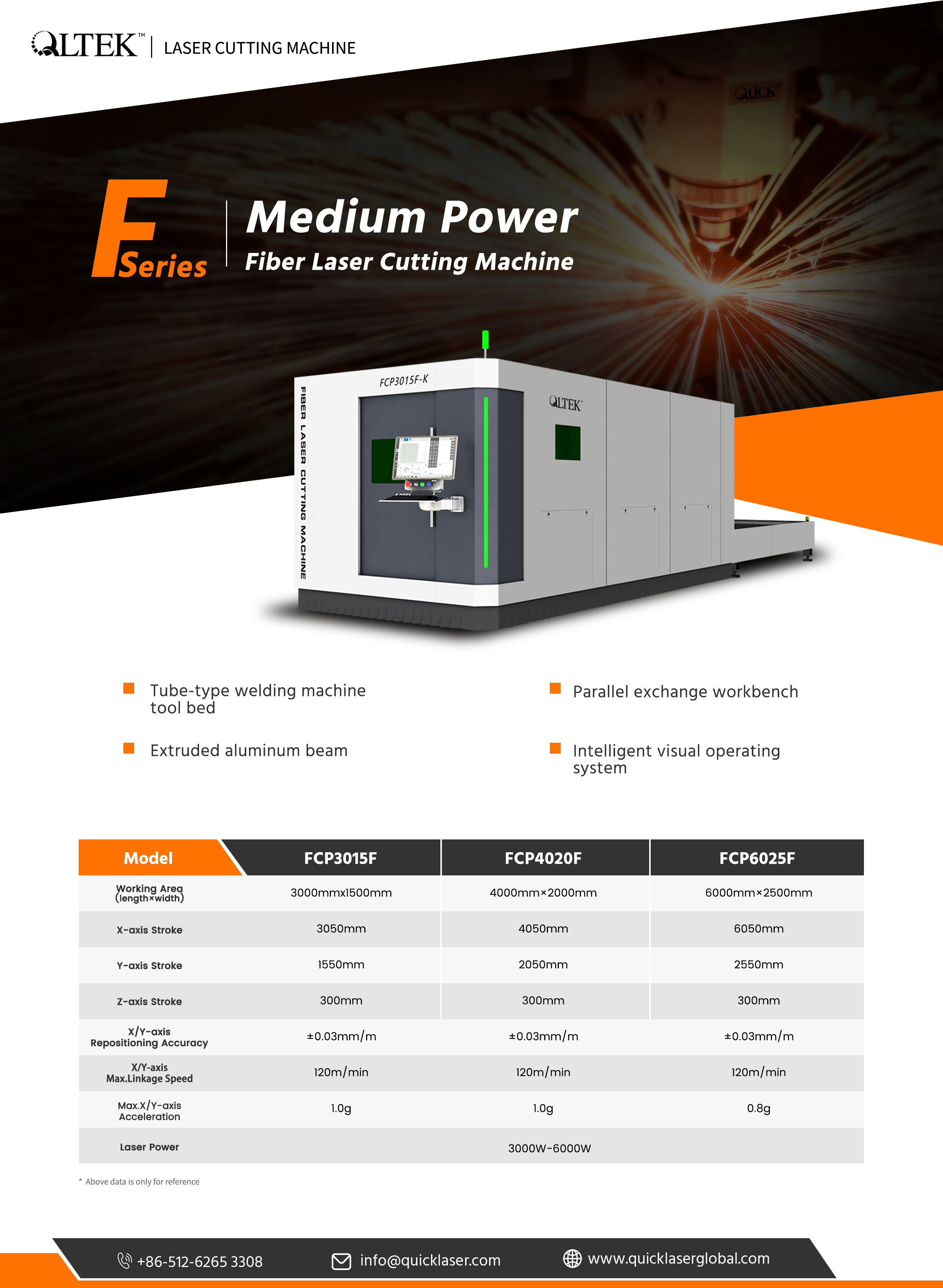 Laser Sheet Cutting Machine F Series 